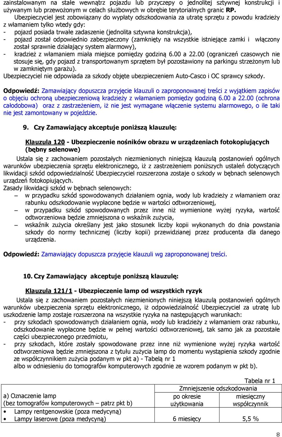 został odpowiednio zabezpieczony (zamknięty na wszystkie istniejące zamki i włączony został sprawnie działający system alarmowy), - kradzież z włamaniem miała miejsce pomiędzy godziną 6.00 a 22.