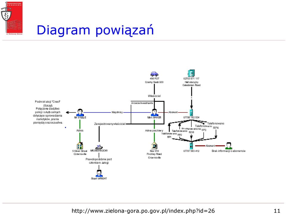 zielona-gora.po.