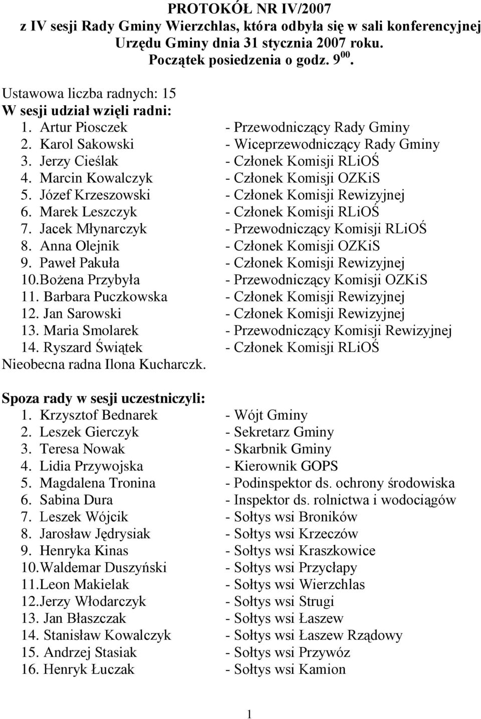 Marcin Kowalczyk - Członek Komisji OZKiS 5. Józef Krzeszowski - Członek Komisji Rewizyjnej 6. Marek Leszczyk - Członek Komisji RLiOŚ 7. Jacek Młynarczyk - Przewodniczący Komisji RLiOŚ 8.