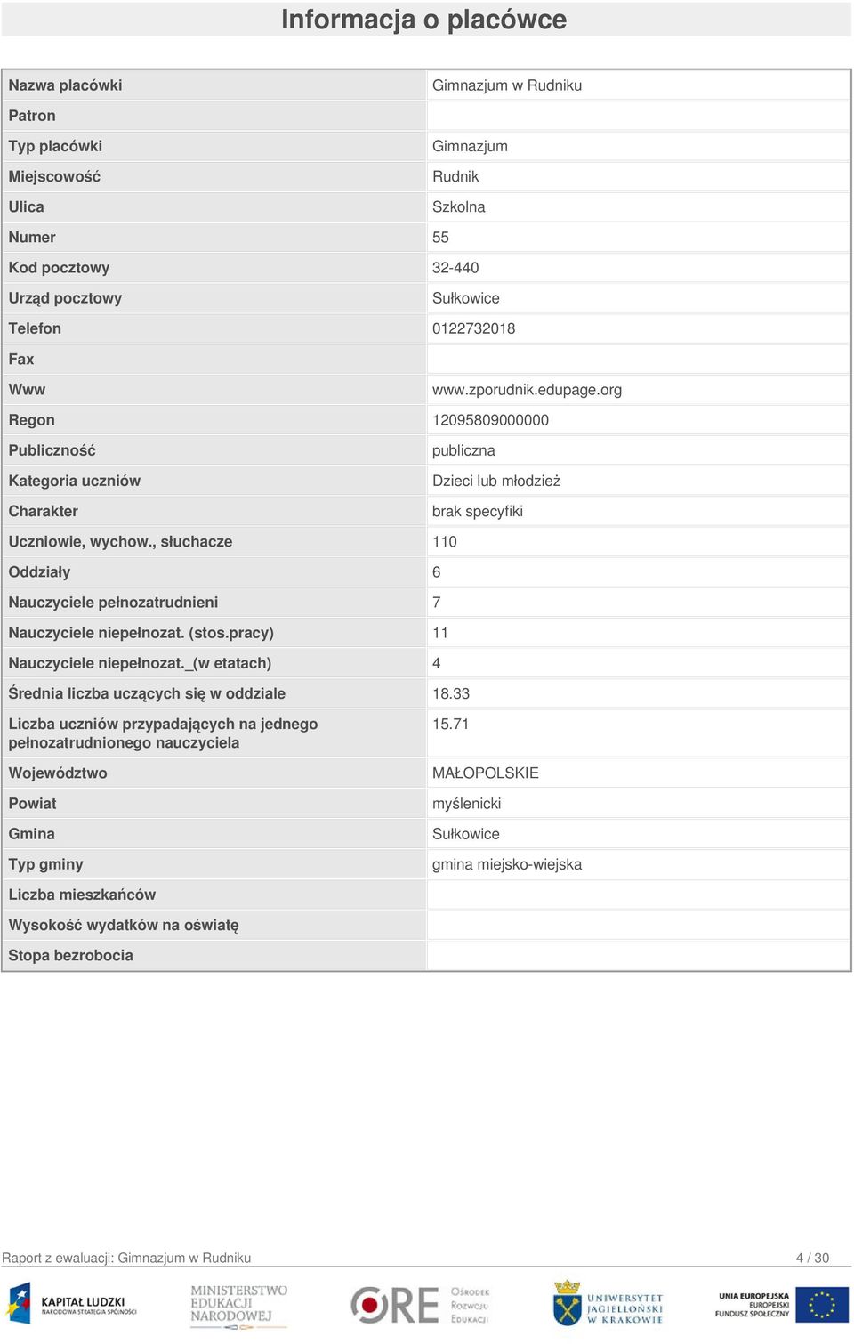 , słuchacze 110 Oddziały 6 Nauczyciele pełnozatrudnieni 7 Nauczyciele niepełnozat. (stos.pracy) 11 Nauczyciele niepełnozat._(w etatach) 4 Średnia liczba uczących się w oddziale 18.