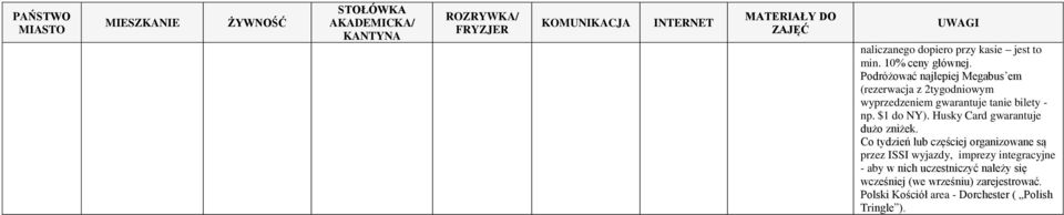 $1 do NY). Husky Card gwarantuje dużo zniżek.