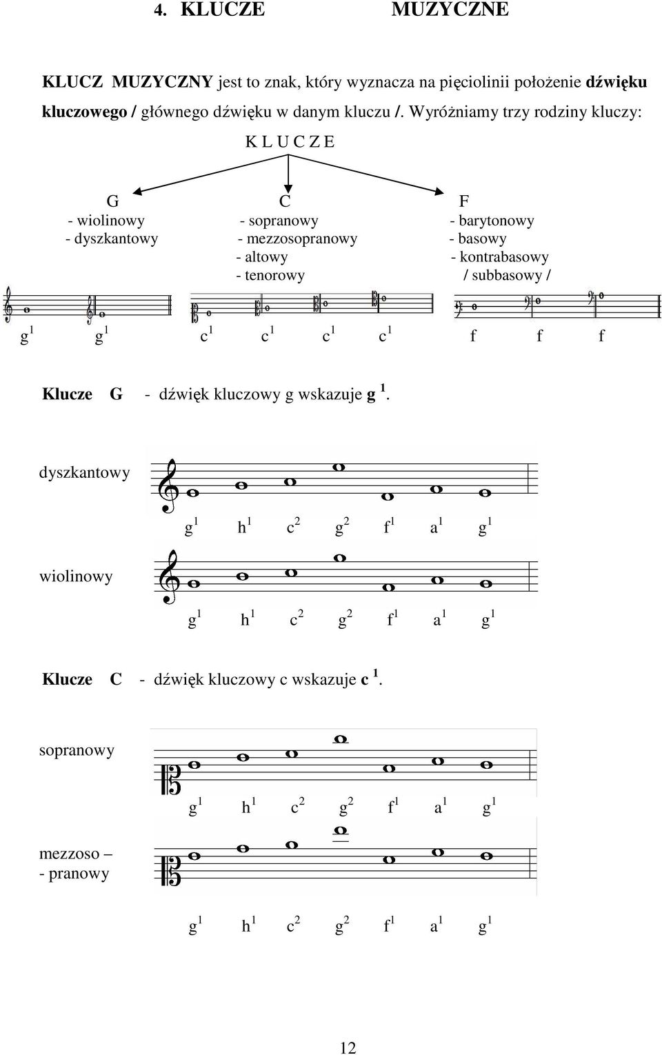 kontrabasowy - tenorowy / subbasowy / g 1 g 1 c 1 c 1 c 1 c 1 f f f Klucze G - dźwięk kluczowy g wskazuje g 1.