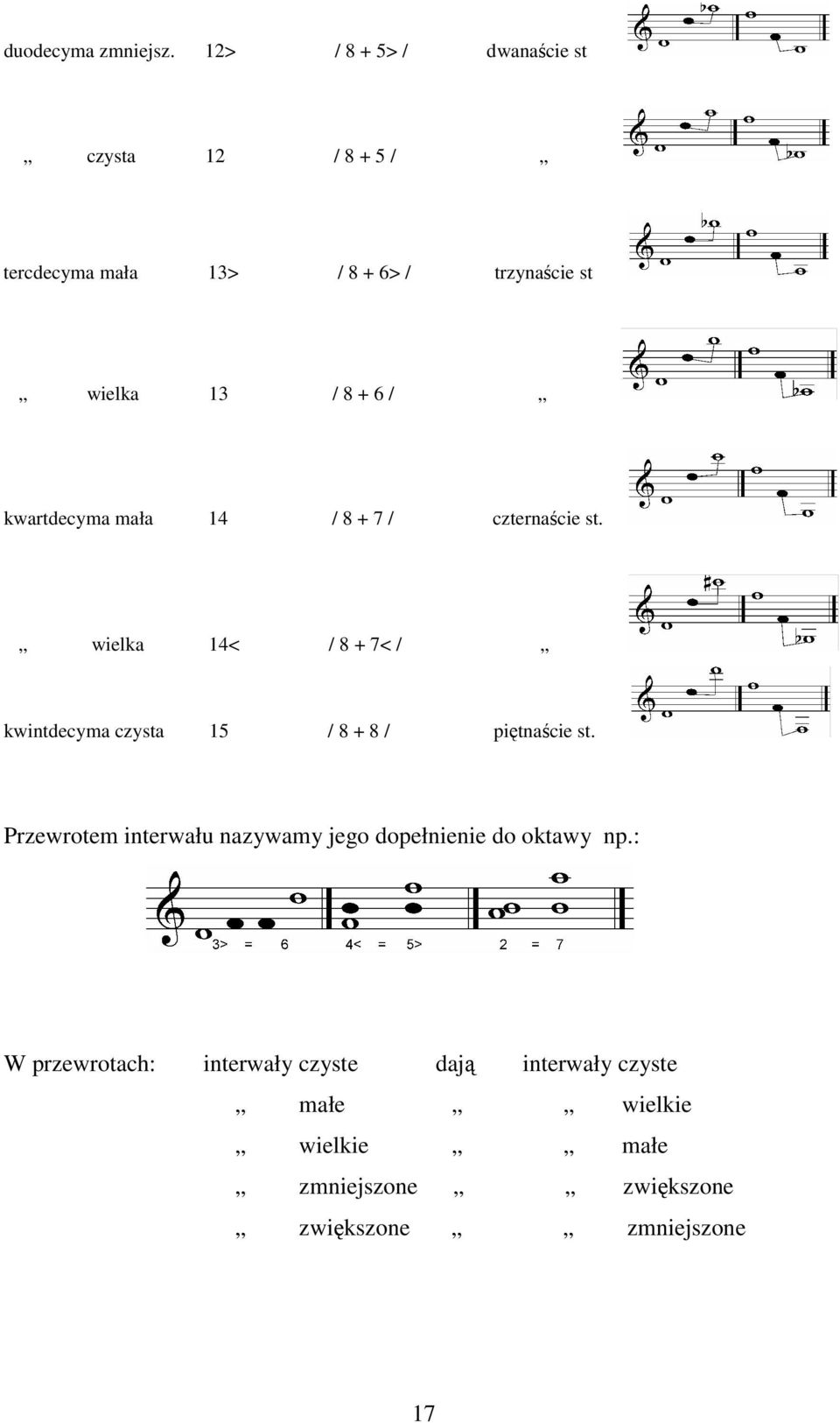6 / kwartdecyma mała 14 / 8 + 7 / czternaście st.