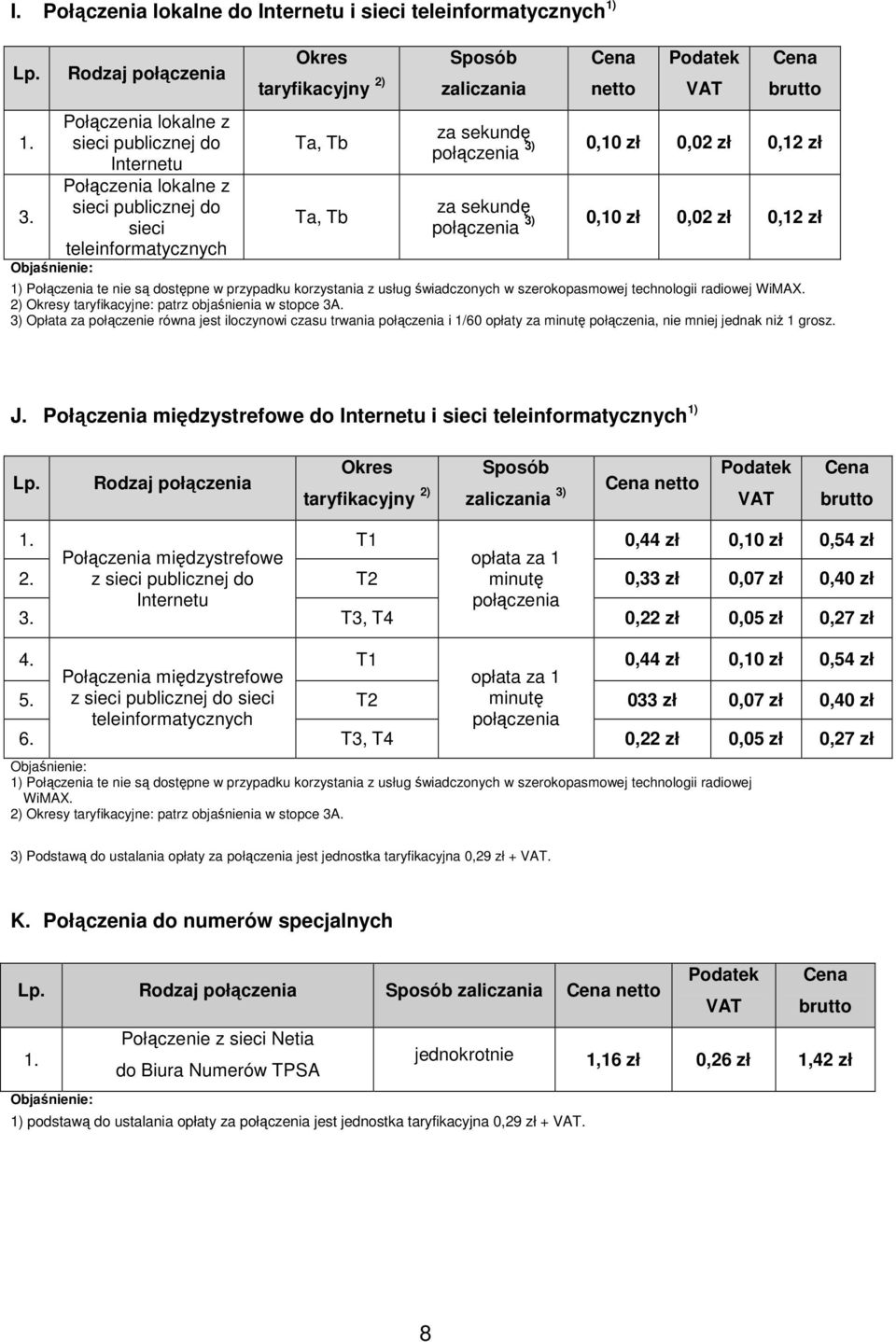 0,12 zł za sekundę 3) 0,10 zł 0,02 zł 0,12 zł 1) Połączenia te nie są dostępne w przypadku korzystania z usług świadczonych w szerokopasmowej technologii radiowej WiMAX.