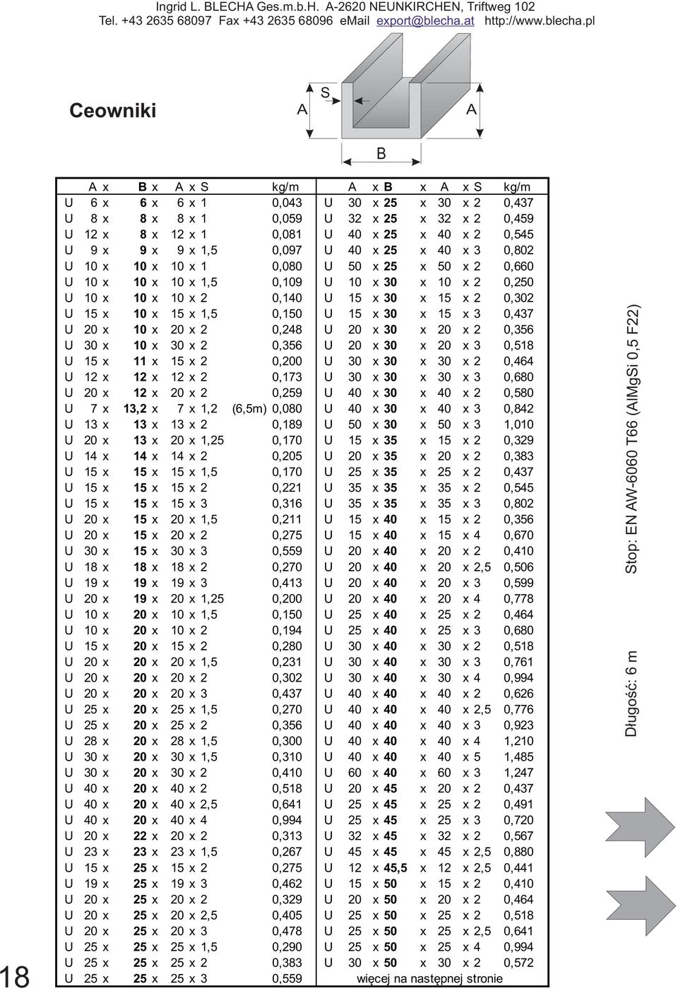 U 15 x 10 x 15 x 1,5 0,150 U 15 x 30 x 15 x 3 0,437 U 20 x 10 x 20 x 2 0,248 U 20 x 30 x 20 x 2 0,356 U 30 x 10 x 30 x 2 0,356 U 20 x 30 x 20 x 3 0,518 U 15 x 11 x 15 x 2 0,200 U 30 x 30 x 30 x 2