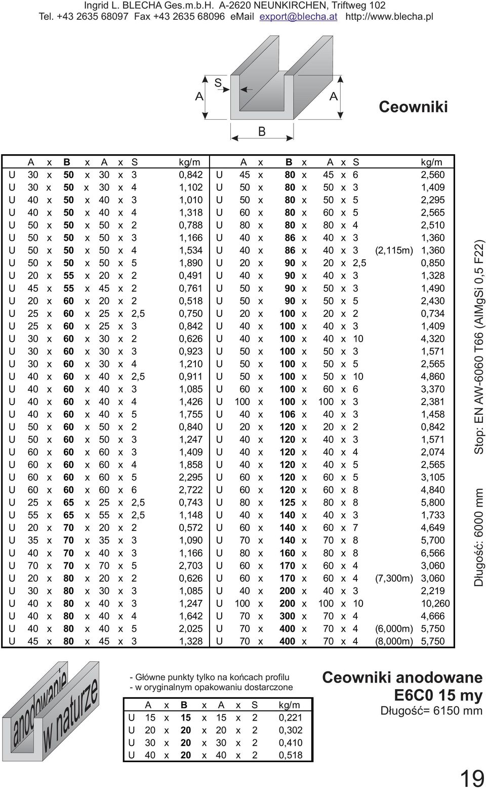 (2,115m) 1,360 U 50 x 50 x 50 x 5 1,890 U 20 x 90 x 20 x 2,5 0,850 U 20 x 55 x 20 x 2 0,491 U 40 x 90 x 40 x 3 1,328 U 45 x 55 x 45 x 2 0,761 U 50 x 90 x 50 x 3 1,490 U 20 x 60 x 20 x 2 0,518 U 50 x