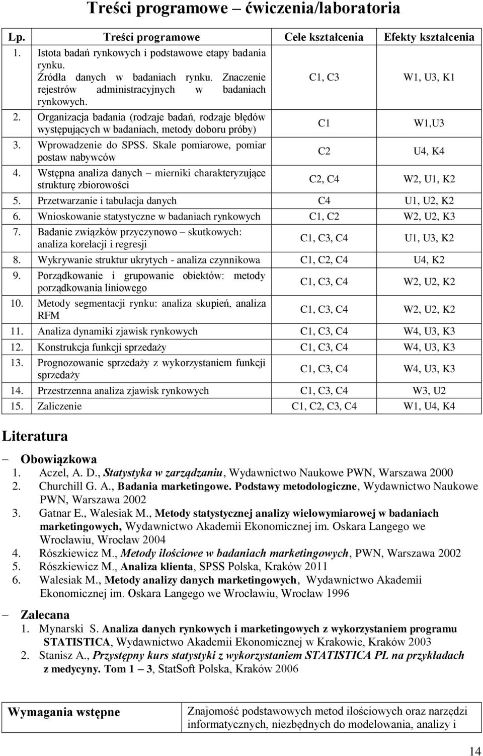 Wprowadzenie do SPSS. Skale pomiarowe, pomiar postaw nabywców 4. Wstępna analiza danych mierniki charakteryzujące strukturę zbiorowości C1 C2 W1,U3 U4, K4 C2, C4 W2, U1, K2 5.