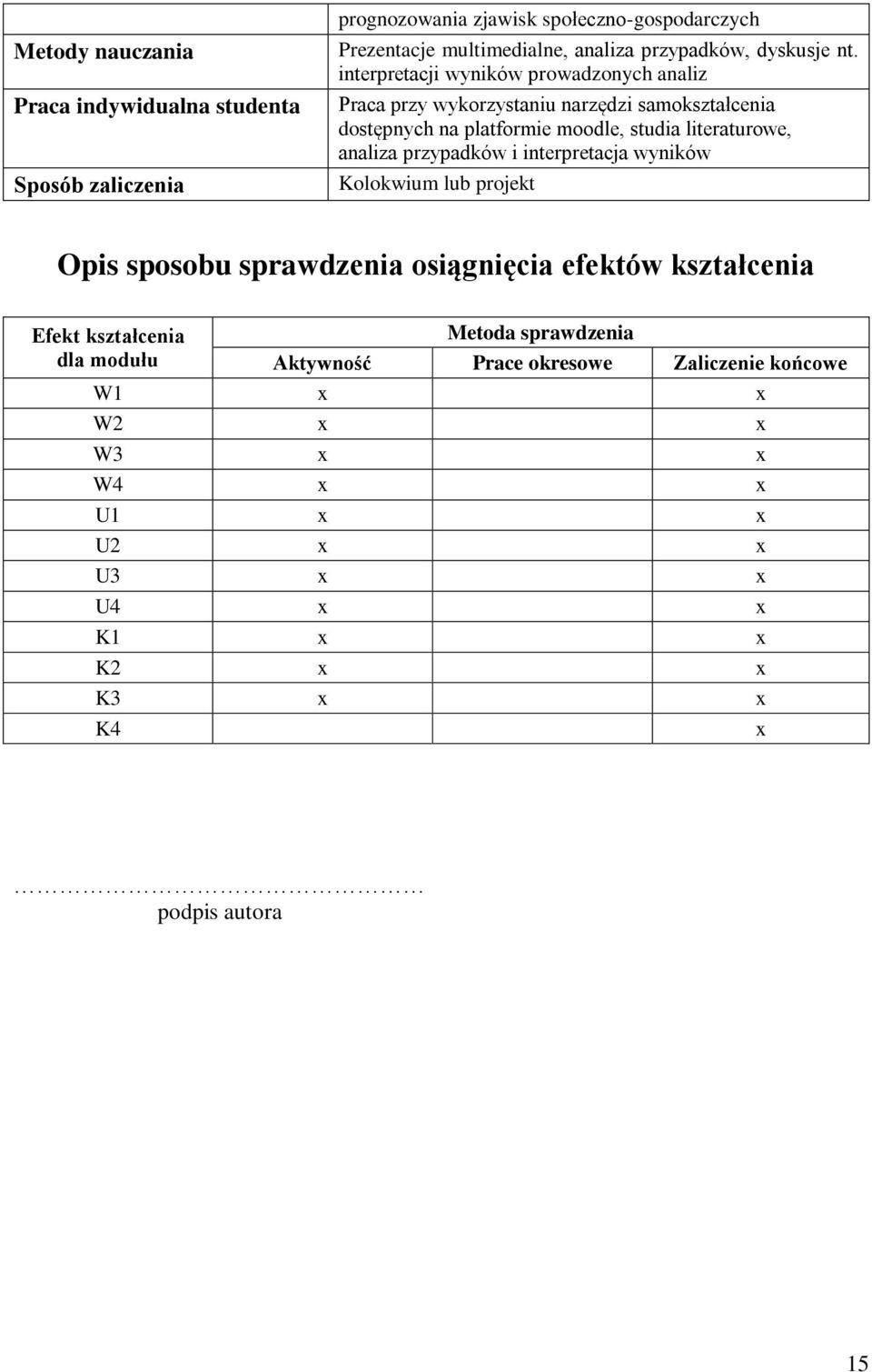 interpretacji wyników prowadzonych analiz Praca przy wykorzystaniu narzędzi samokształcenia dostępnych na platformie moodle, studia literaturowe, analiza