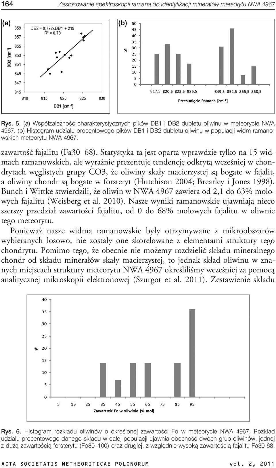 Statystyka ta jest oparta wprawdzie tylko na 15 widmach ramanowskich, ale wyraÿnie prezentuje tendencjê odkryt¹ wczeœniej w chondrytach wêglistych grupy CO3, e oliwiny ska³y macierzystej s¹ bogate w