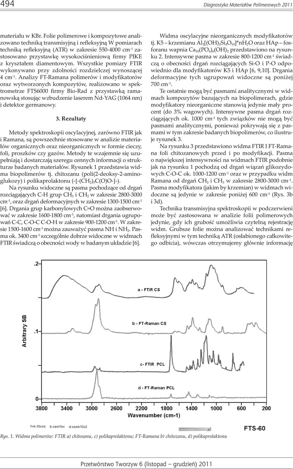 kryszta³em diamentowym. Wszystkie pomiary FTIR wykonywano przy zdolnoœci rozdzielczej wynosz¹cej 4cm -1.