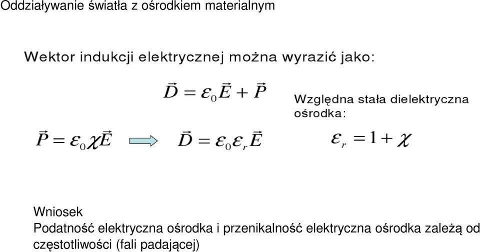 elektryczna ośrodka i przenikalność