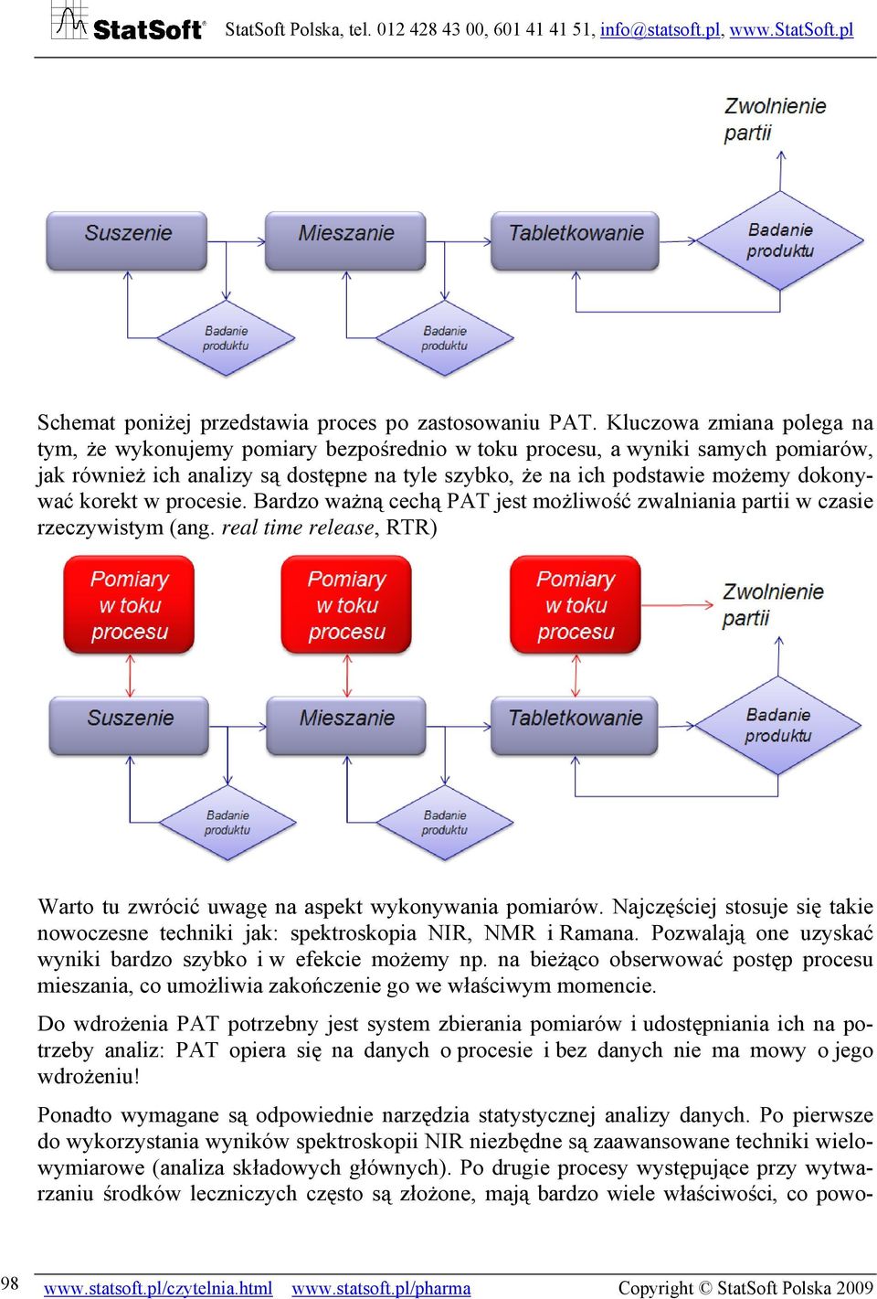 korekt w procesie. Bardzo ważną cechą PAT jest możliwość zwalniania partii w czasie rzeczywistym (ang. real time release, RTR) Warto tu zwrócić uwagę na aspekt wykonywania pomiarów.