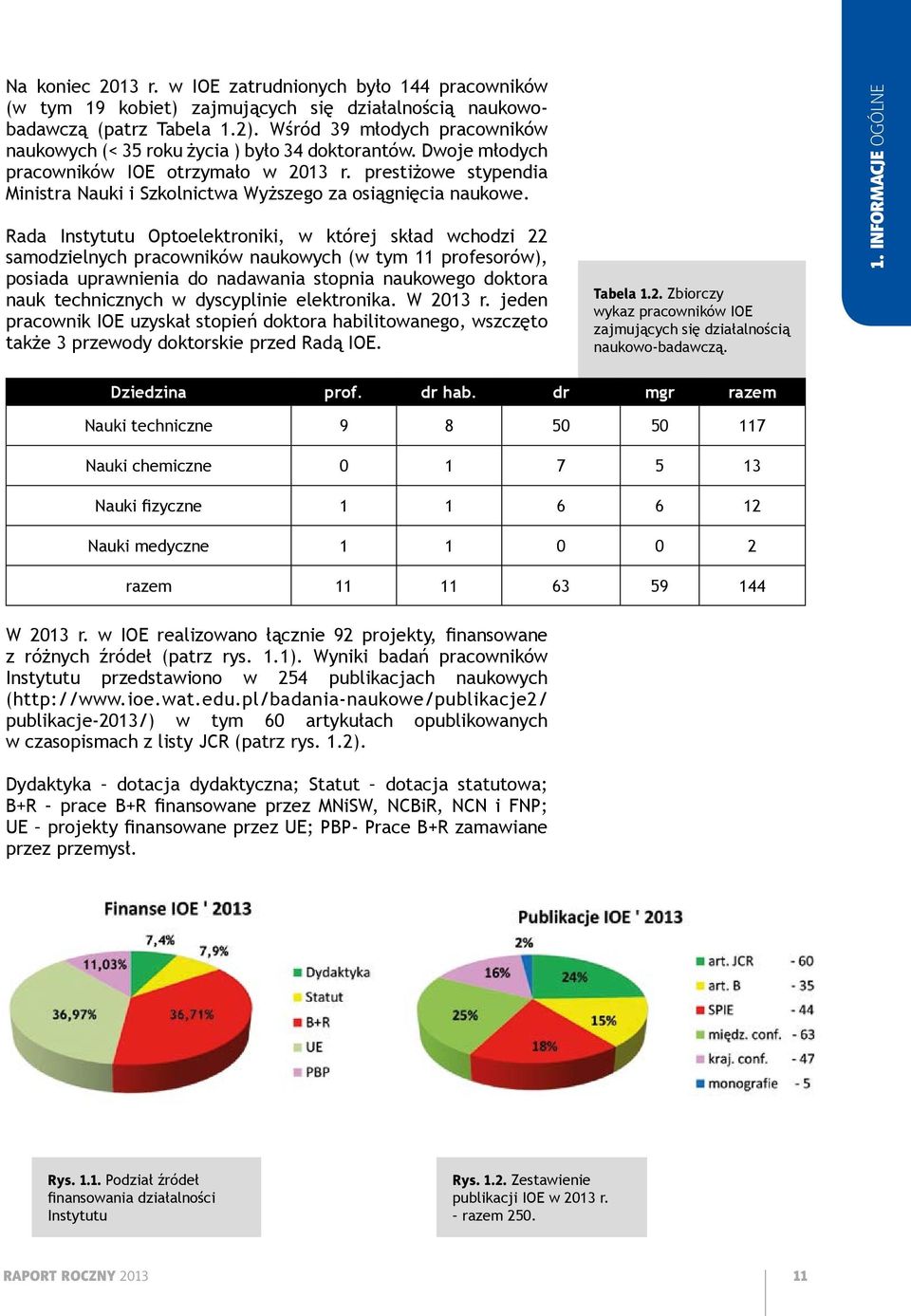 prestiżowe stypendia Ministra Nauki i Szkolnictwa Wyższego za osiągnięcia naukowe.