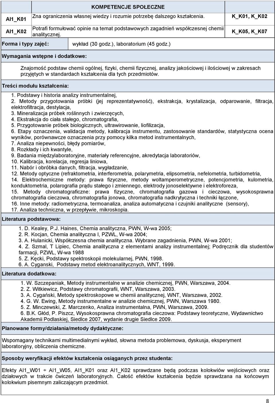 ) K_K01, K_K02 K_K05, K_K07 Wymagania wstępne i dodatkowe: Znajomość podstaw chemii ogólnej, fizyki, chemii fizycznej, analizy jakościowej i ilościowej w zakresach przyjętych w standardach