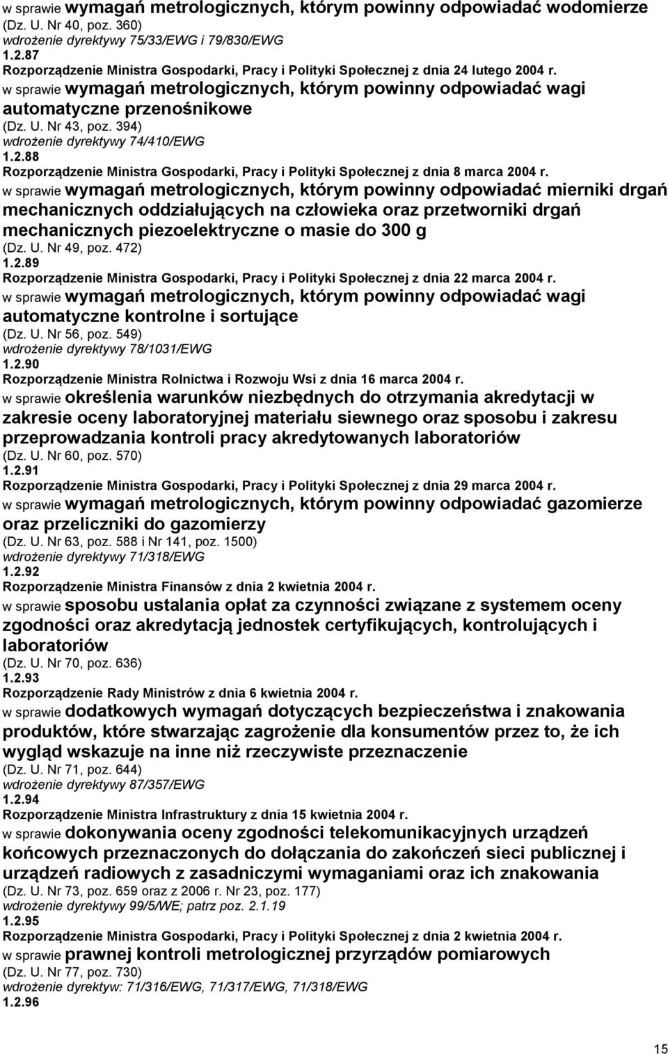 Nr 43, poz. 394) wdrożenie dyrektywy 74/410/EWG 1.2.88 Rozporządzenie Ministra Gospodarki, Pracy i Polityki Społecznej z dnia 8 marca 2004 r.