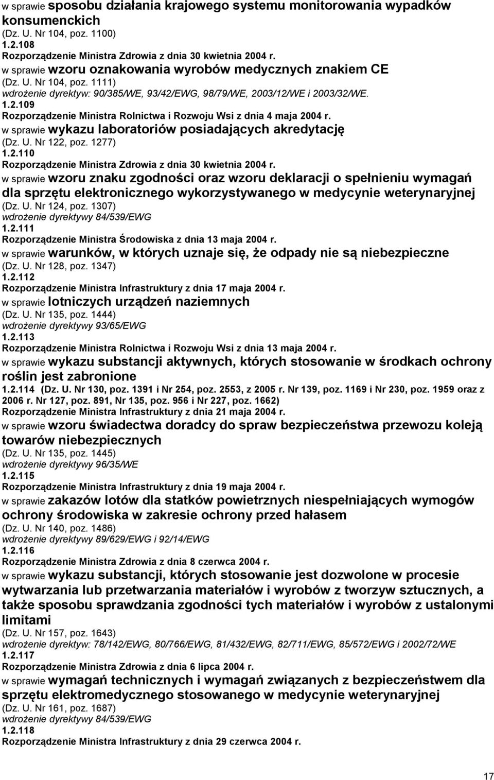 w sprawie wykazu laboratoriów posiadających akredytację (Dz. U. Nr 122, poz. 1277) 1.2.110 Rozporządzenie Ministra Zdrowia z dnia 30 kwietnia 2004 r.