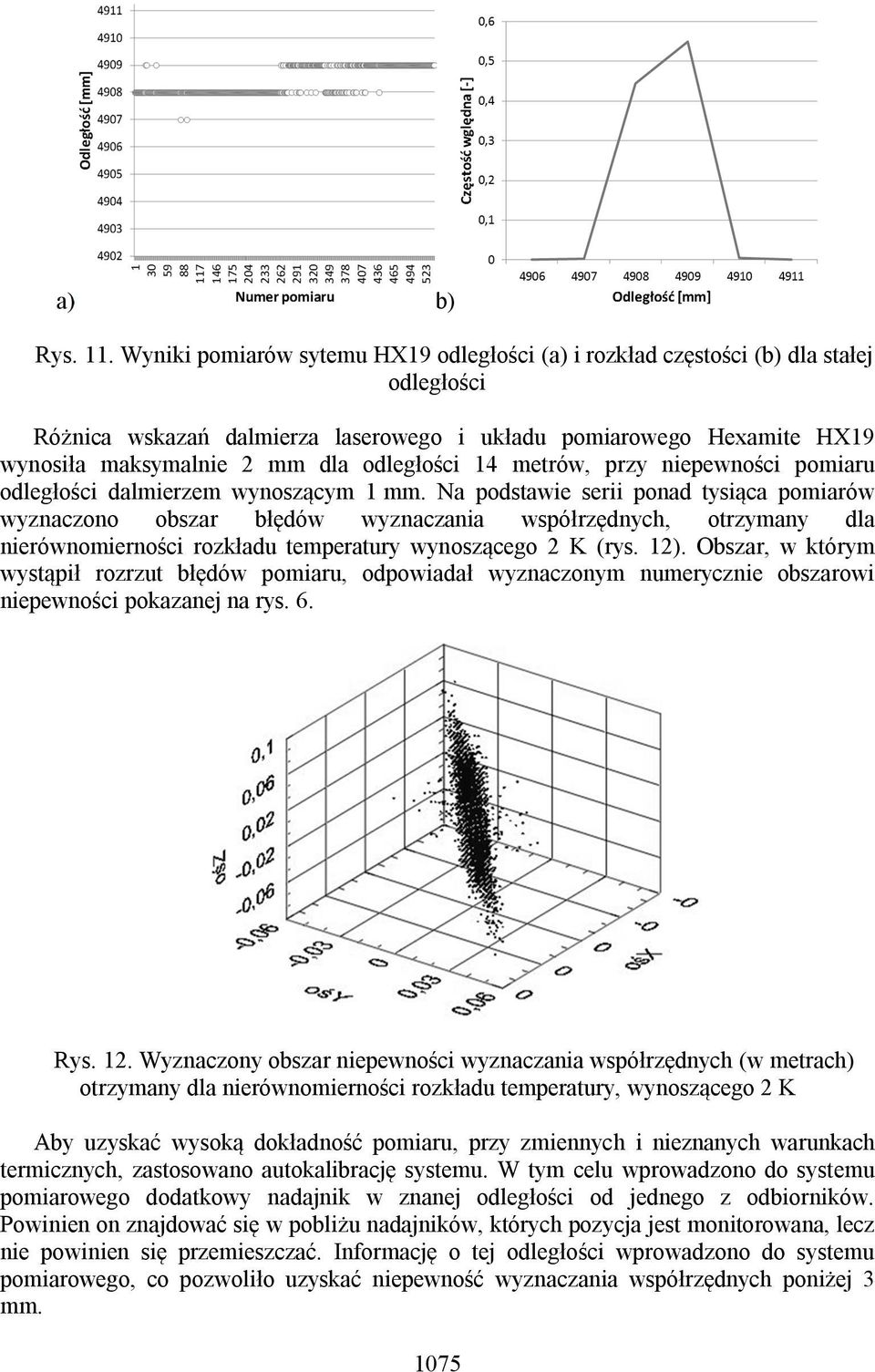 niepewności pomiaru oległości almierzem wnoszącm mm.