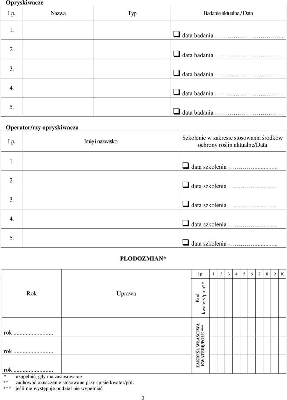 .. data badania data badania data badania data badania Szkolenie w zakresie stosowania środków ochrony roślin aktualne/data data szkolenia.