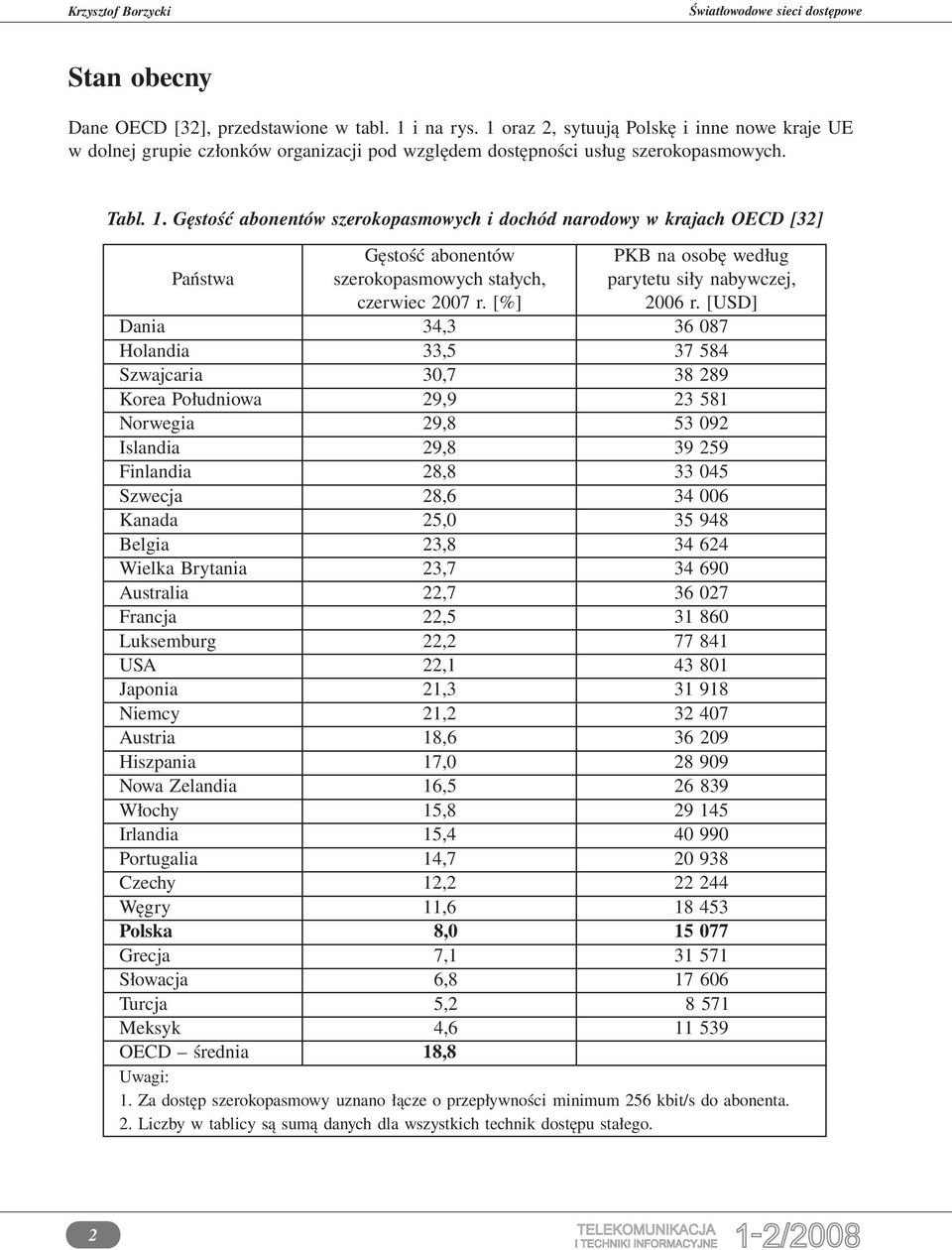 [%] PKB na osobę według parytetu siły nabywczej, 2006 r.