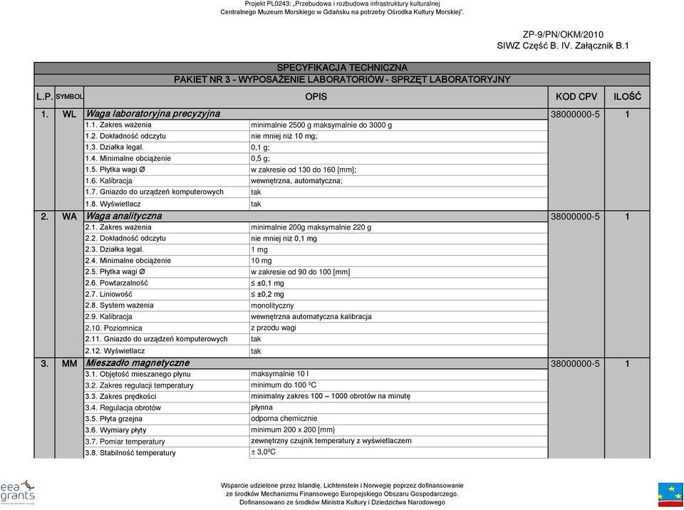 Wyświetlacz nie mniej niż 10 mg; 0,1 g; 0,5 g; w zakresie od 130 do 160 [mm]; wewnętrzna, automatyczna; tak tak 2. WA Waga analityczna 38000000-5 1 2.1. Zakres ważenia minimalnie 200g maksymalnie 220 g 2.