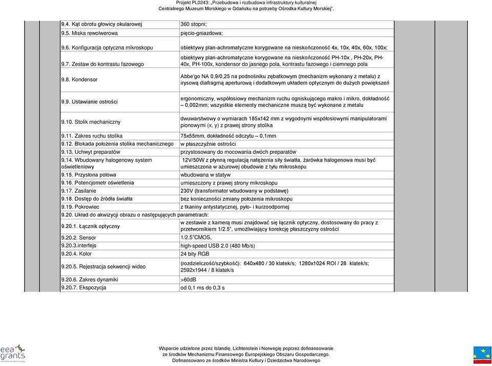 PH- 40x, PH-100x, kondensor do jasnego pola, kontrastu fazowego i ciemnego pola Abbe go NA 0,9/0,25 na podnośniku zębatkowym (mechanizm wykonany z metalu) z irysową diafragmą aperturową i dodatkowym