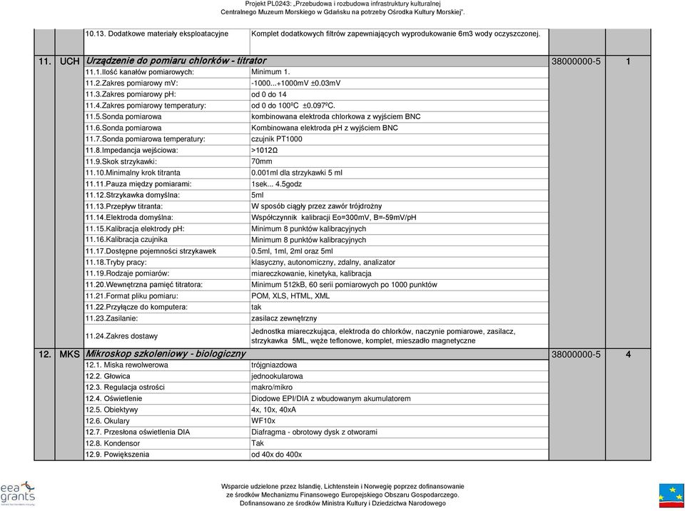 11.4.Zakres pomiarowy temperatury: od 0 do 100ºC ±0.097ºC. 11.5.Sonda pomiarowa kombinowana elektroda chlorkowa z wyjściem BNC 11.6.Sonda pomiarowa Kombinowana elektroda ph z wyjściem BNC 11.7.Sonda pomiarowa temperatury: czujnik PT1000 11.