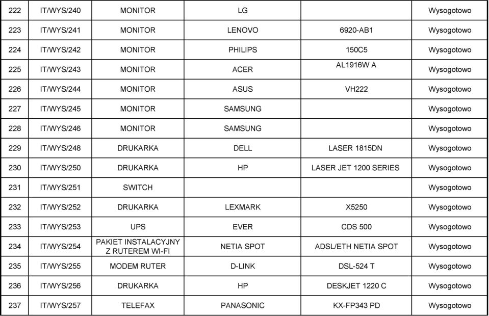 LASER JET 1200 SERIES 231 IT/WYS/251 SWITCH 232 IT/WYS/252 DRUKARKA LEXMARK X5250 233 IT/WYS/253 UPS EVER CDS 500 234 IT/WYS/254 PAKIET INSTALACYJNY Z RUTEREM