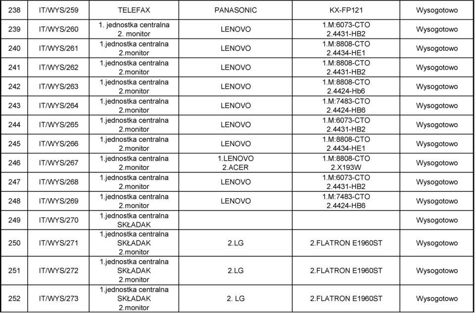 jednostka centralna SKŁADAK 2.monitor 1.jednostka centralna SKŁADAK 2.monitor 1.jednostka centralna SKŁADAK 2.monitor LENOVO LENOVO LENOVO LENOVO LENOVO LENOVO LENOVO 1.LENOVO 2.ACER LENOVO LENOVO 1.