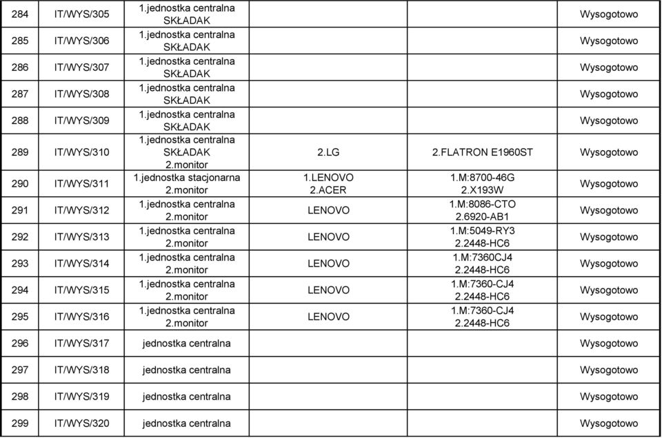 jednostka stacjonarna 2.monitor 1.jednostka centralna 2.monitor 1.jednostka centralna 2.monitor 1.jednostka centralna 2.monitor 1.jednostka centralna 2.monitor 1.jednostka centralna 2.monitor 2.LG 2.
