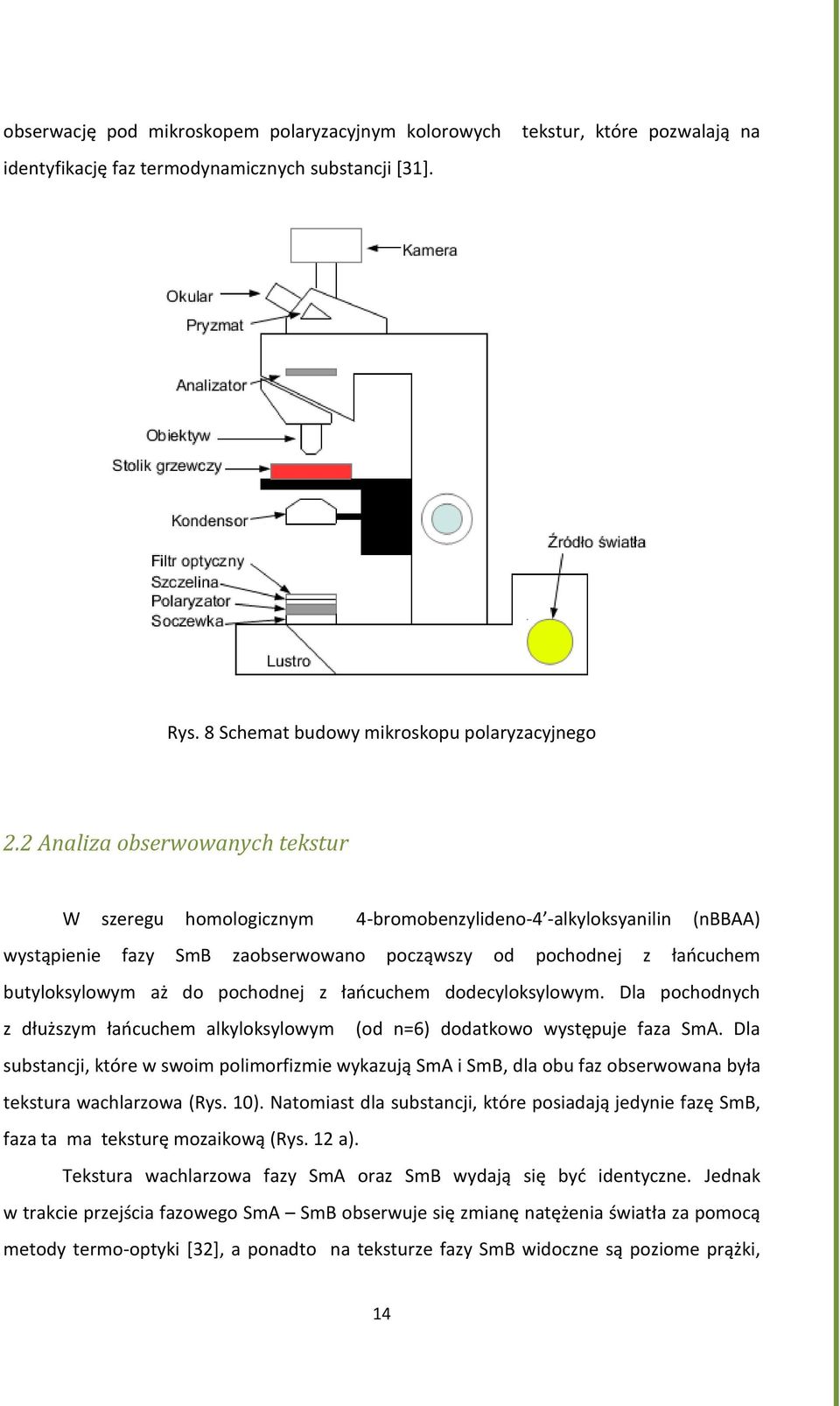 pochodnej z łańcuchem dodecyloksylowym. Dla pochodnych z dłuższym łańcuchem alkyloksylowym (od n=6) dodatkowo występuje faza SmA.