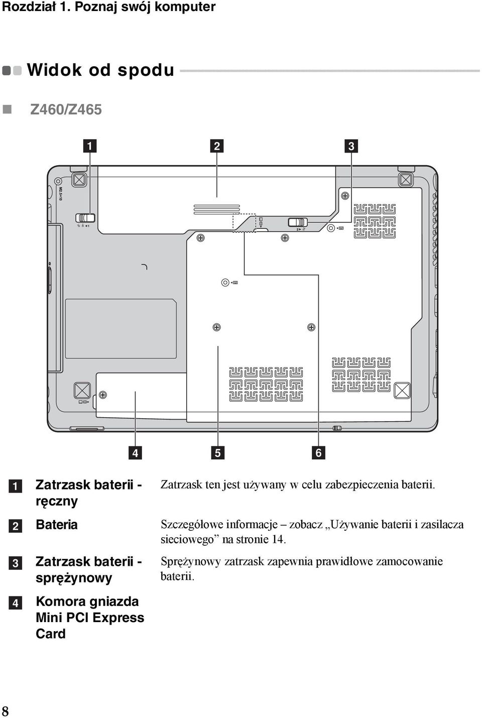 - - - - - - - - - - - - - - - - - - - - - - - - - - - - - - - Z460/Z465 a b c d e f a b c d Zatrzask baterii - ręczny Bateria Zatrzask