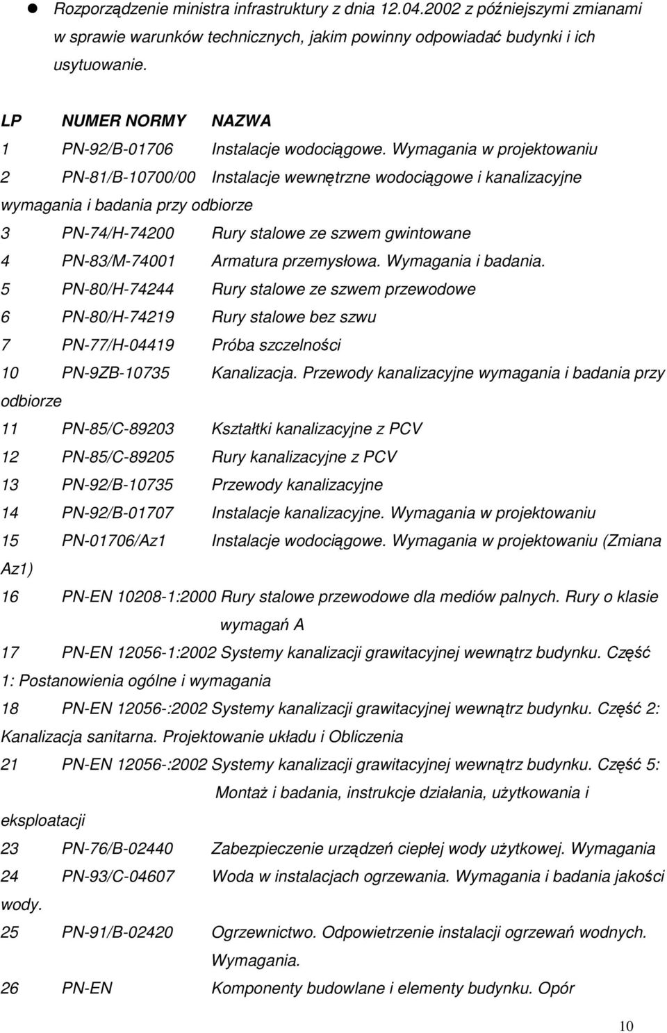 Wymagania w projektowaniu 2 PN-81/B-10700/00 Instalacje wewnętrzne wodociągowe i kanalizacyjne wymagania i badania przy odbiorze 3 PN-74/H-74200 Rury stalowe ze szwem gwintowane 4 PN-83/M-74001