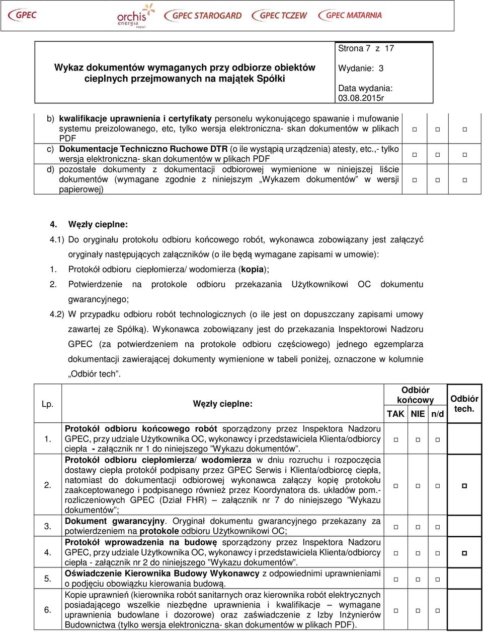 ,- tylko wersja elektroniczna- skan dokumentów w plikach PDF d) pozostałe dokumenty z dokumentacji odbiorowej wymienione w niniejszej liście dokumentów (wymagane zgodnie z niniejszym Wykazem