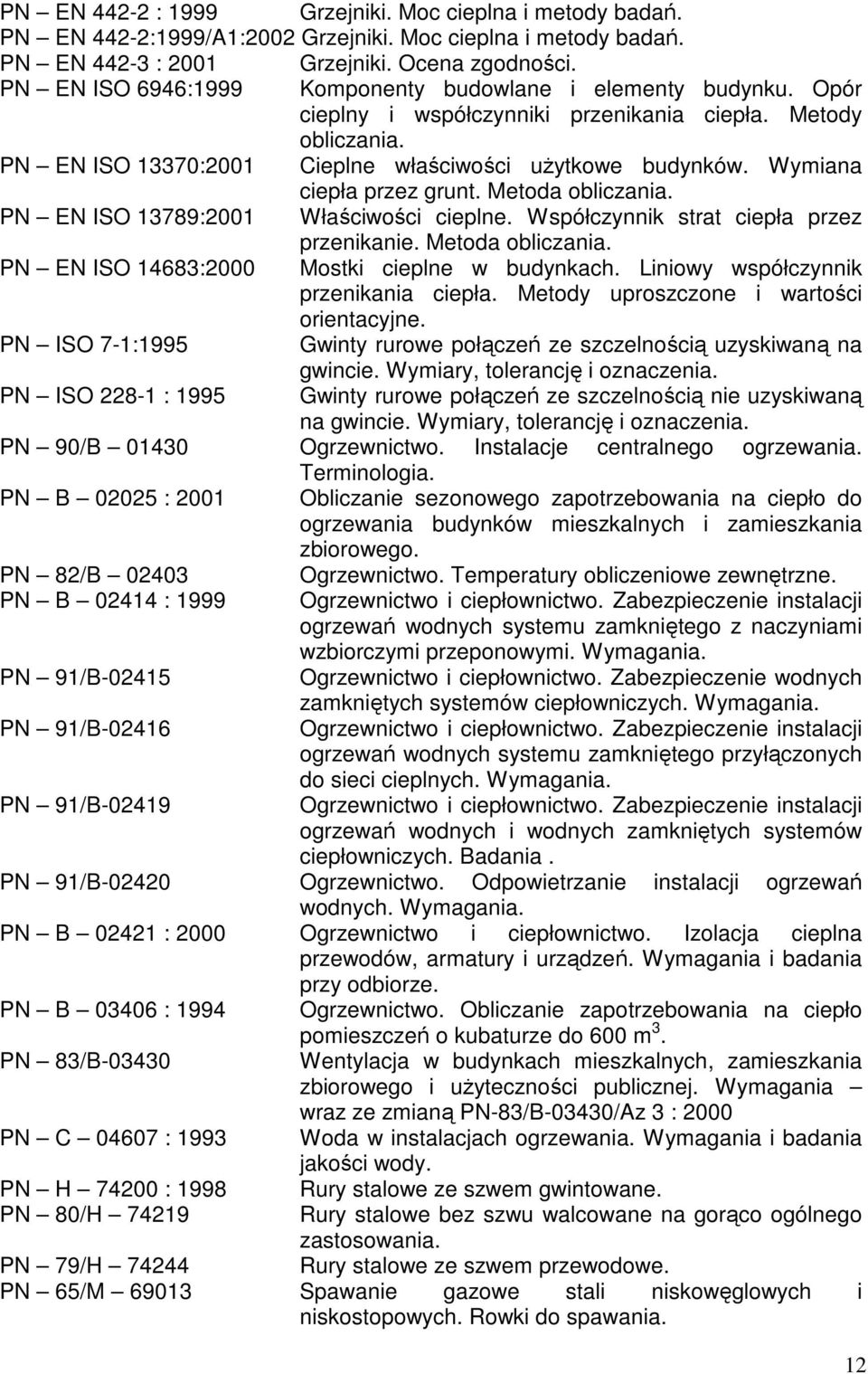 Wymiana ciepła przez grunt. Metoda obliczania. PN EN ISO 13789:2001 Właściwości cieplne. Współczynnik strat ciepła przez przenikanie. Metoda obliczania. PN EN ISO 14683:2000 Mostki cieplne w budynkach.