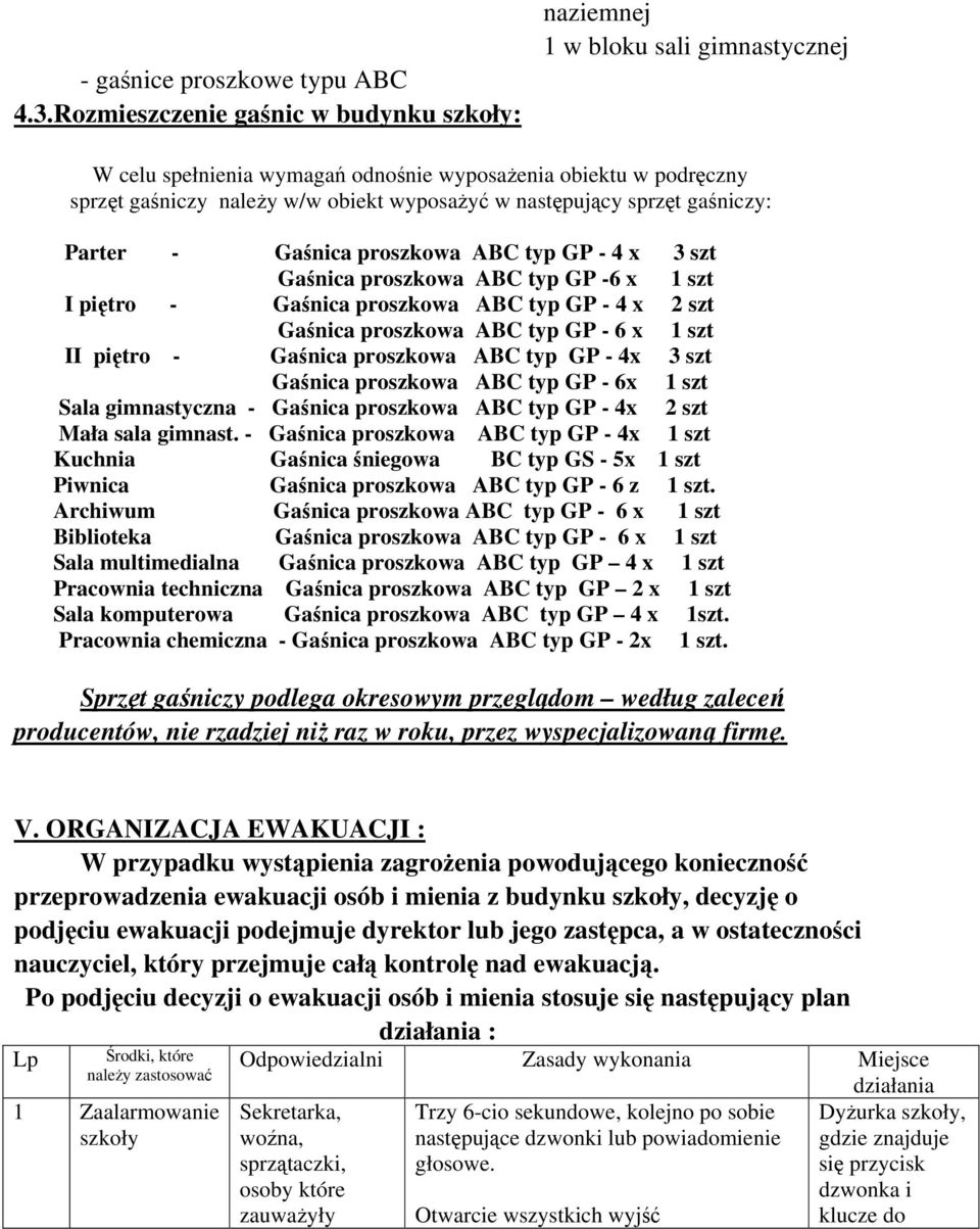 następujący sprzęt gaśniczy: Parter - Gaśnica proszkowa ABC typ GP - 4 x 3 szt Gaśnica proszkowa ABC typ GP -6 x 1 szt I piętro - Gaśnica proszkowa ABC typ GP - 4 x 2 szt Gaśnica proszkowa ABC typ GP