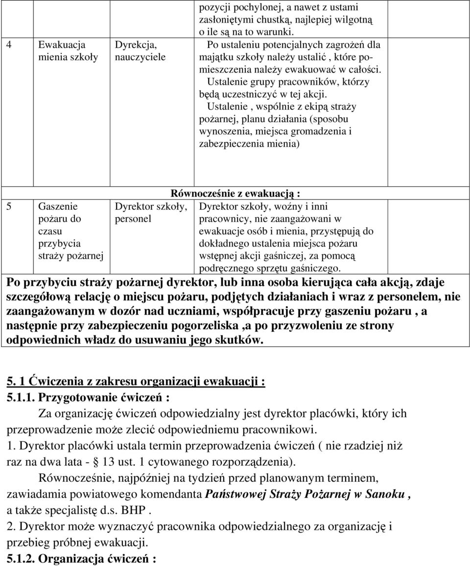 Ustalenie, wspólnie z ekipą straży pożarnej, planu działania (sposobu wynoszenia, miejsca gromadzenia i zabezpieczenia mienia) 5 Gaszenie pożaru do czasu przybycia straży pożarnej Dyrektor szkoły,