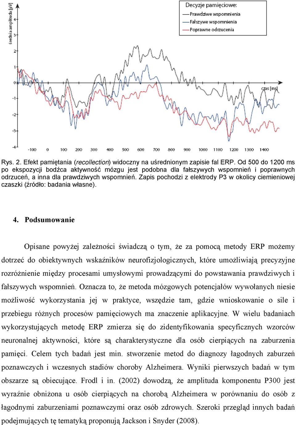 Zapis pochodzi z elektrody P3 w okolicy ciemieniowej czaszki (źródło: badania własne). 4.