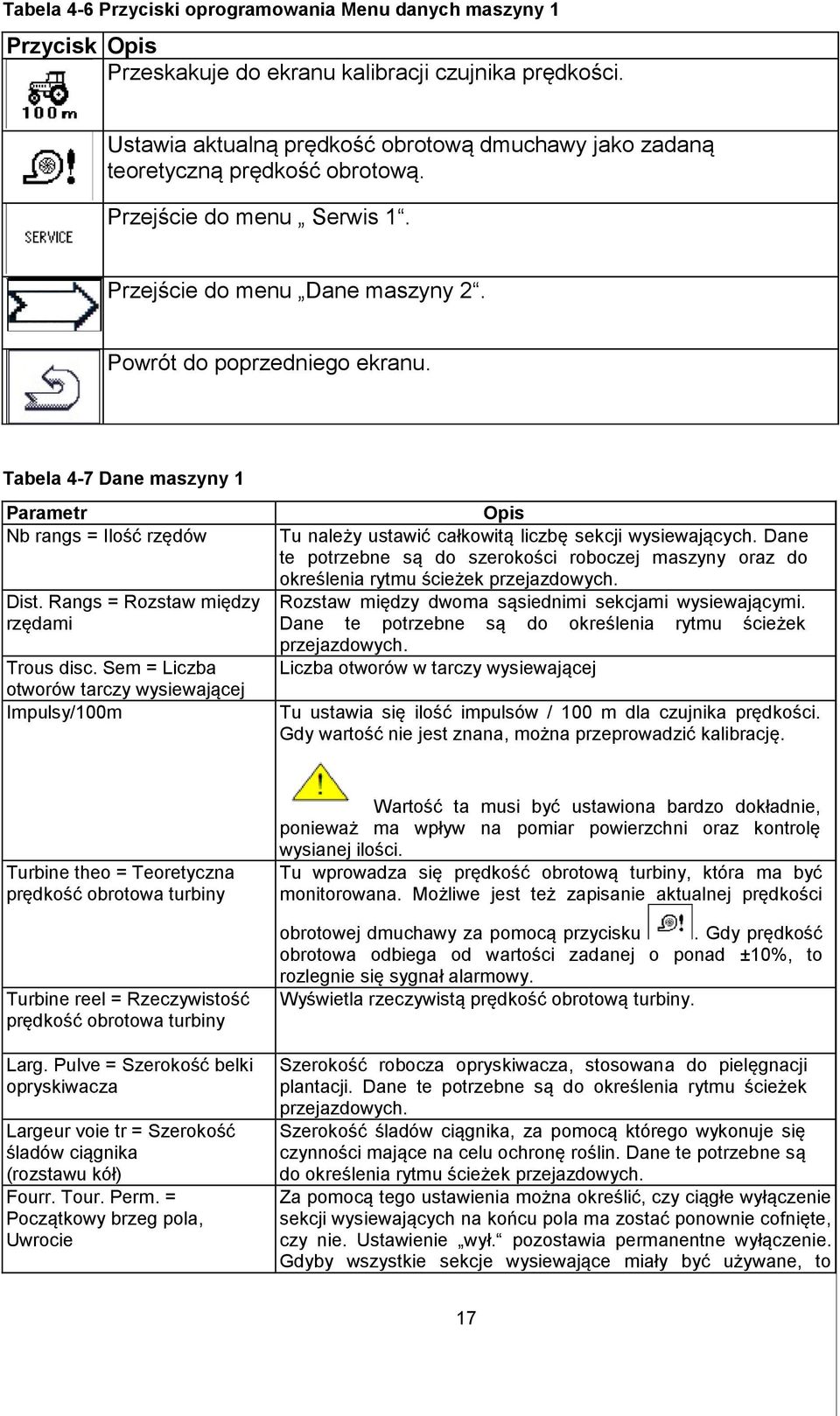 Tabela 4-7 Dane maszyny 1 Parametr Nb rangs = Ilość rzędów Dist. Rangs = Rozstaw między rzędami Trous disc.