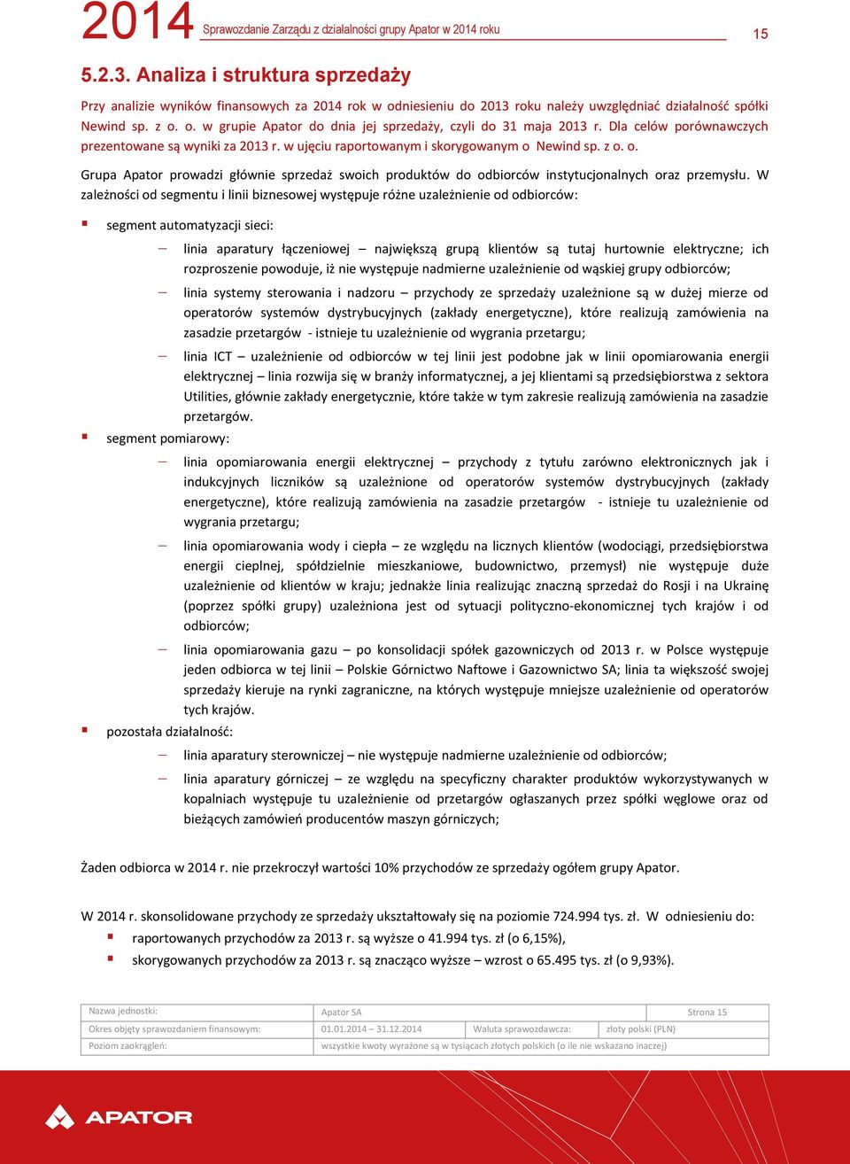 W zależności od segmentu i linii biznesowej występuje różne uzależnienie od odbiorców: segment automatyzacji sieci: linia aparatury łączeniowej największą grupą klientów są tutaj hurtownie