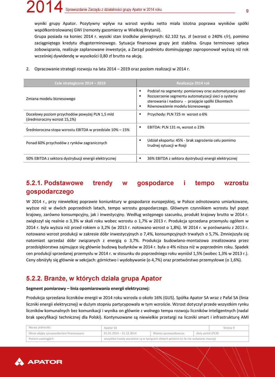 Grupa terminowo spłaca zobowiązania, realizuje zaplanowane inwestycje, a Zarząd podmiotu dominującego zaproponował wyższą niż rok wcześniej dywidendę w wysokości 0,80 zł brutto na akcję. 2.