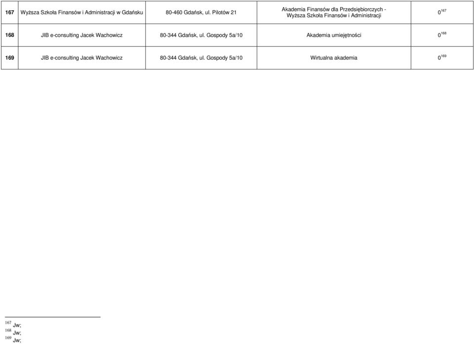 167 168 JIB e-consulting Jacek Wachowicz 80-344 Gdańsk, ul.
