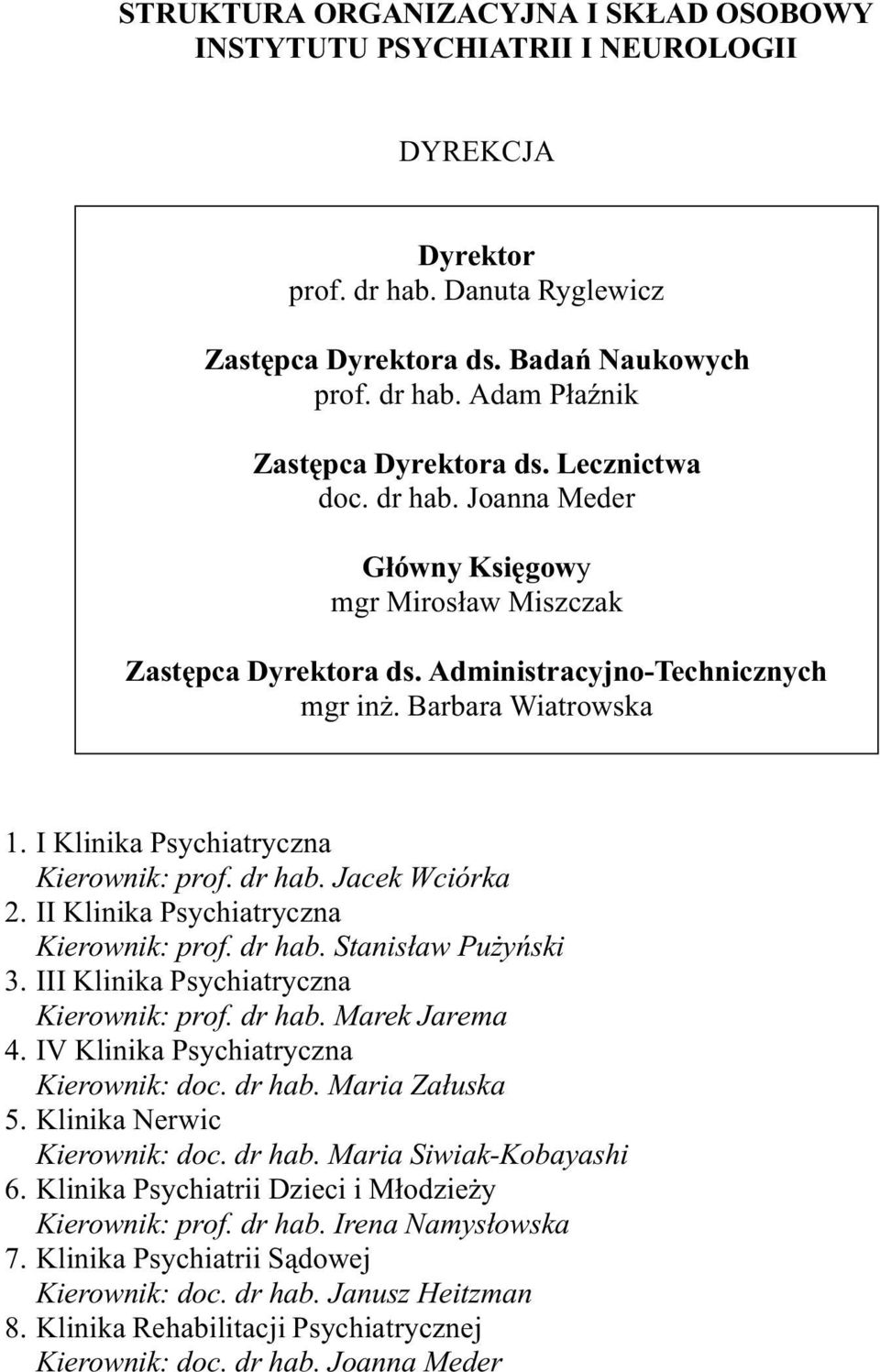 Administracyjno-Technicznych mgr in. Barbara Wiatrowska 1. I Klinika Psychiatryczna Kierownik: prof. dr hab. Jacek Wciórka 2. II Klinika Psychiatryczna Kierownik: prof. dr hab. Stanis³aw Pu yñski 3.