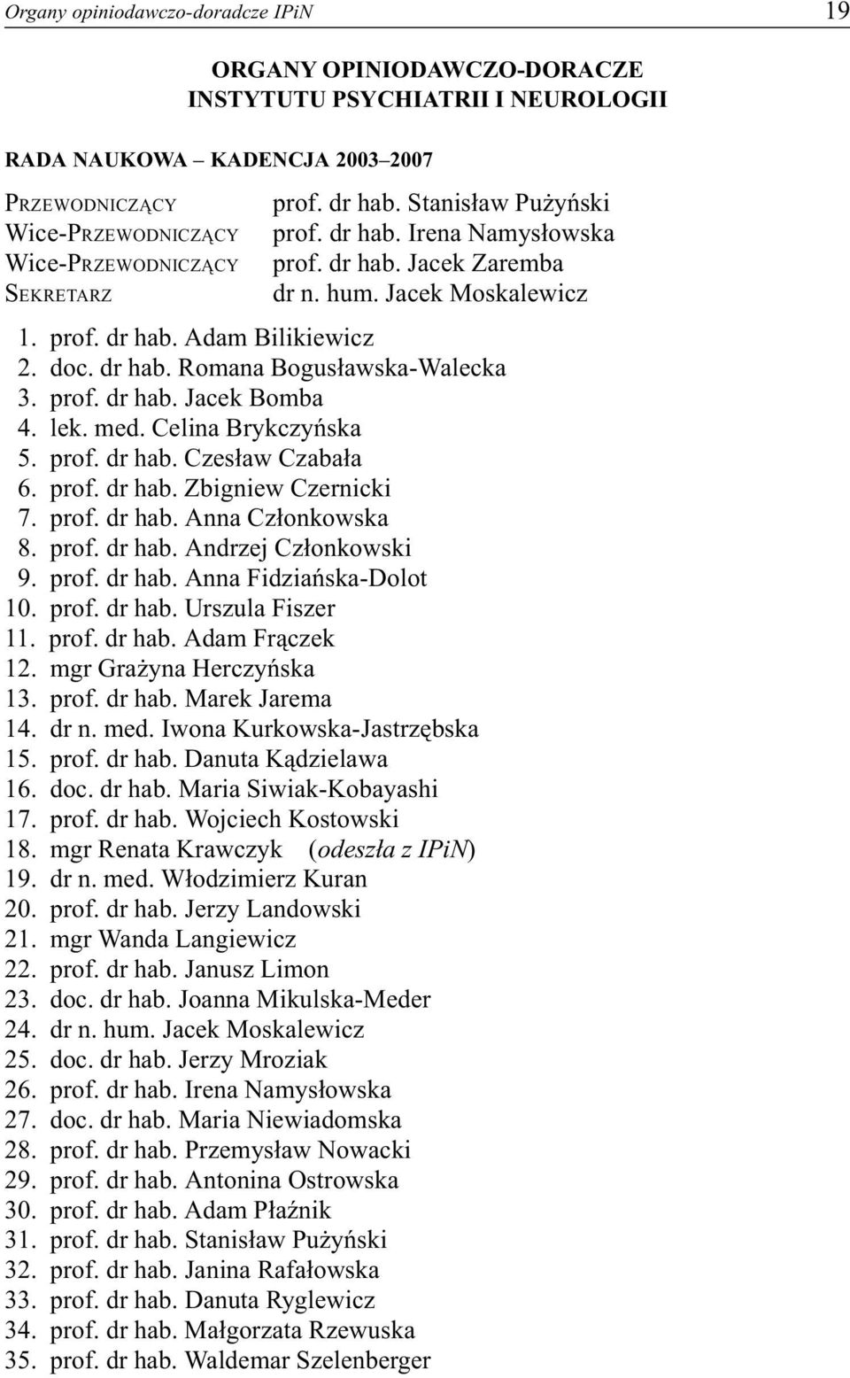 Stanis³aw Pu yñski prof. dr hab. Irena Namys³owska prof. dr hab. Jacek Zaremba dr n. hum. Jacek Moskalewicz 1. prof. dr hab. Adam Bilikiewicz 2. doc. dr hab. Romana Bogus³awska-Walecka 3. prof. dr hab. Jacek Bomba 4.