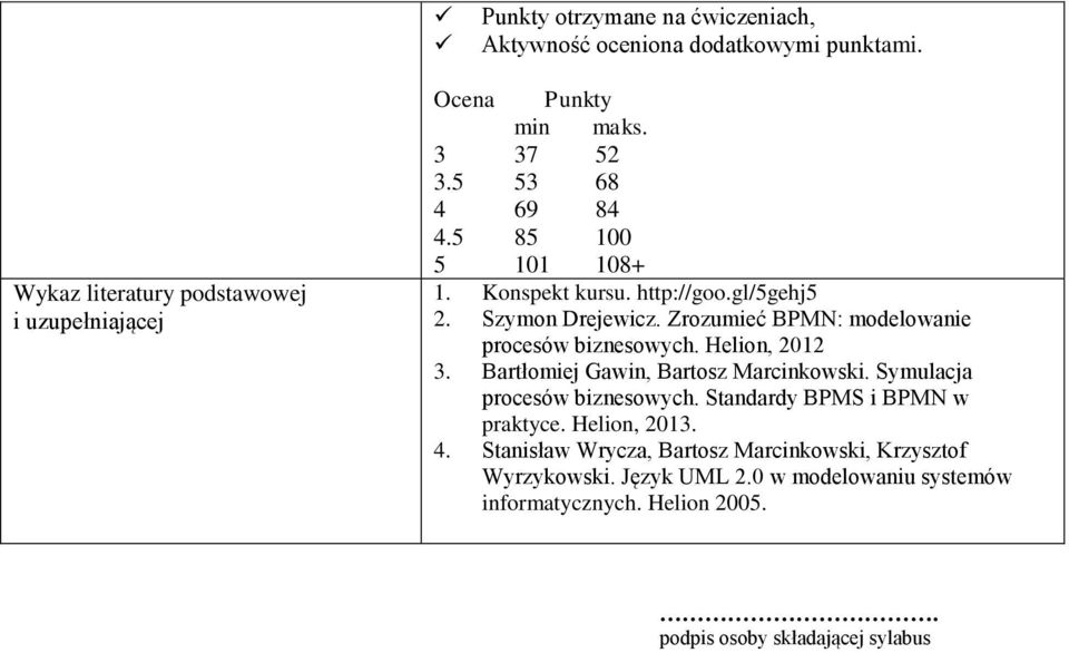 Zrozumieć BPMN: modelowanie procesów biznesowych. Helion, 2012 3. Bartłomiej Gawin, Bartosz Marcinkowski. Symulacja procesów biznesowych.