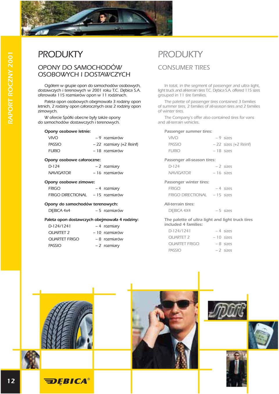 PRODUKTY CONSUMER TIRES In total, in the segment of passenger and ultra light, light truck and all-terrain tires T.C. D bica S.A. offered 115 sizes grouped in 11 tire families.