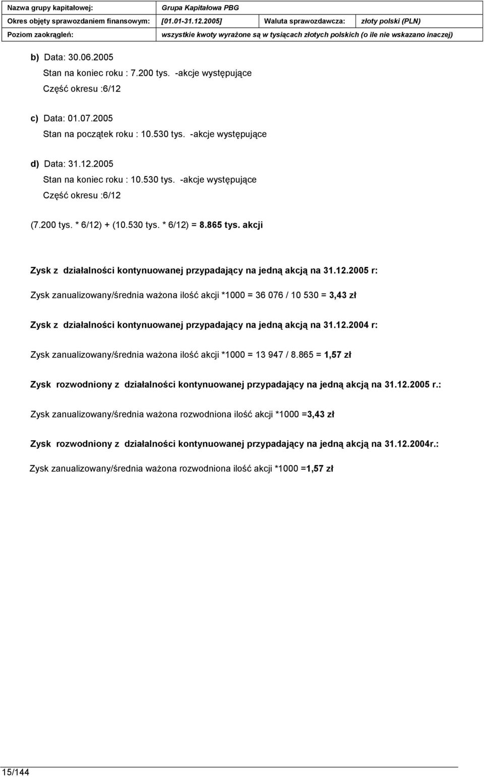 (7.200 tys. * 6/12) + (10.530 tys. * 6/12) = 8.865 tys. akcji Zysk z działalności kontynuowanej przypadający na jedną akcją na 31.12.2005 r: Zysk zanualizowany/średnia ważona ilość akcji *1000 = 36 076 / 10 530 = 3,43 zł Zysk z działalności kontynuowanej przypadający na jedną akcją na 31.