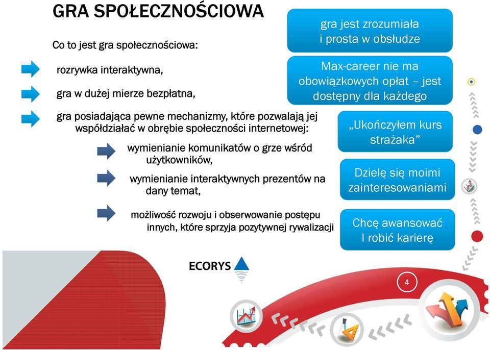 prezentów na dany temat, gra jest zrozumiała i prosta w obsłudze Max-career nie ma obowiązkowych opłat jest dostępny dla każdego Ukończyłem kurs