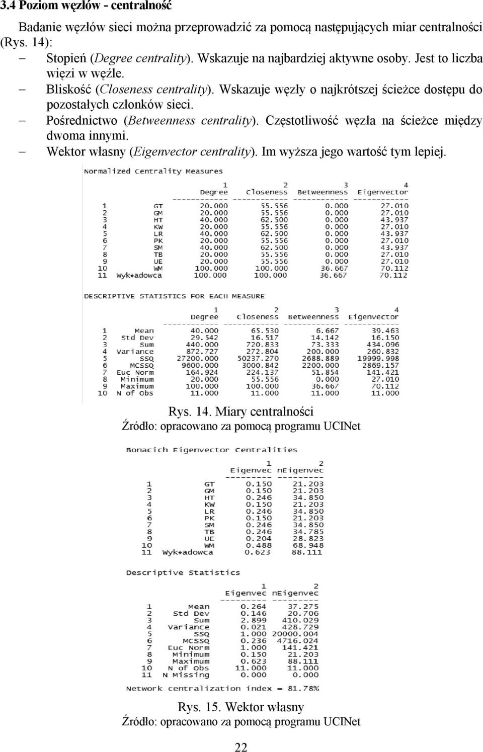 Wskazuje węzły o najkrótszej ścieżce dostępu do pozostałych członków sieci. Pośrednictwo (Betweenness centrality).