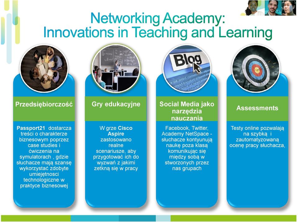 zstosowno relne scenriusze, by przygotowć ich do wyzwń z jkimi zetkną się w prcy Fcebook, Twitter, Acdemy NetSpce - słuchcze kontyunują