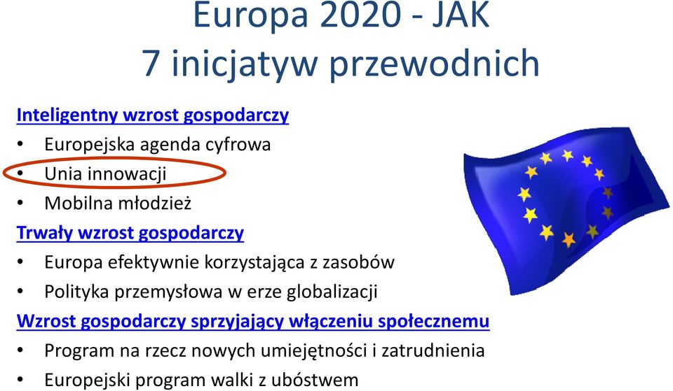 korzystająca z zasobów Polityka przemysłowa w erze globalizacji Wzrost gospodarczy sprzyjający